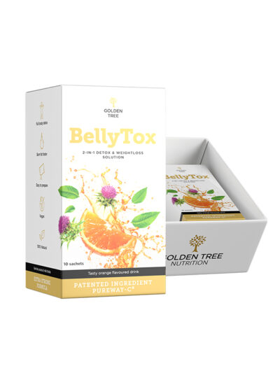 BellyTox 1 + 1 grátisz